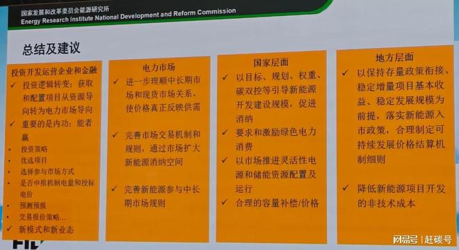 娛樂城：2025光伏半年会侧记：反内卷尚未成功，仍须加倍努力！